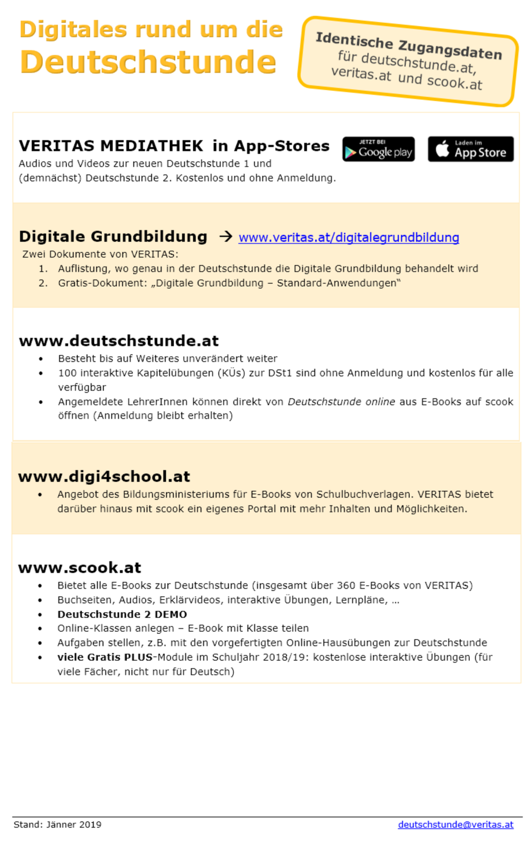 Zusammenfassung_Digitales_rund_um_die_Deutschstunde