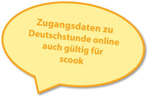 Zugangsdaten sind identisch
